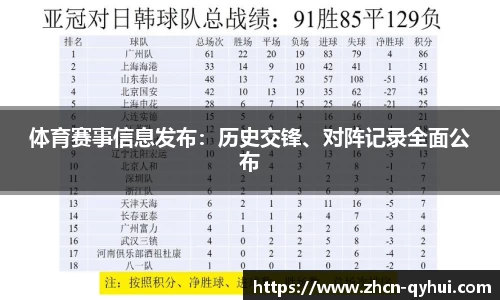 QY球友会体育