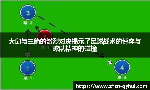 大邱与三箭的激烈对决揭示了足球战术的博弈与球队精神的碰撞